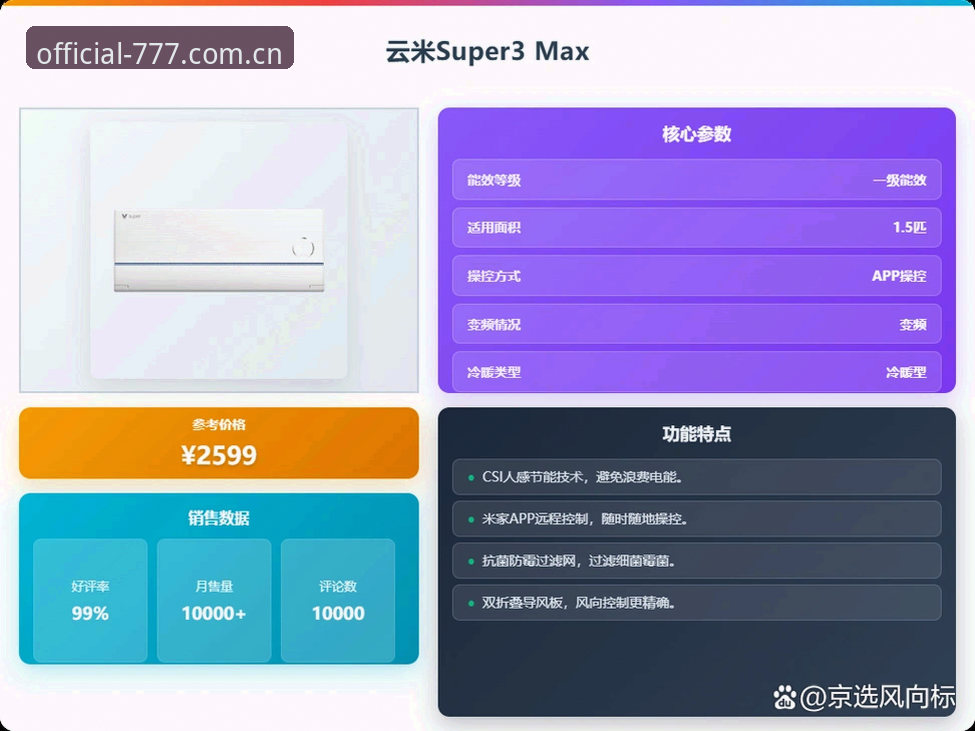 777电玩平台新版首页避坑指南：六个对比与解读